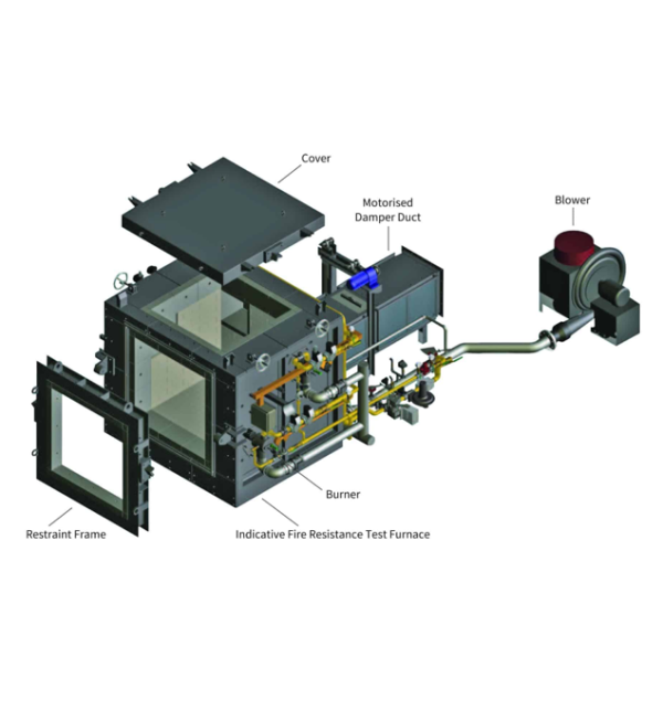 Test Large Scale/I – FTT